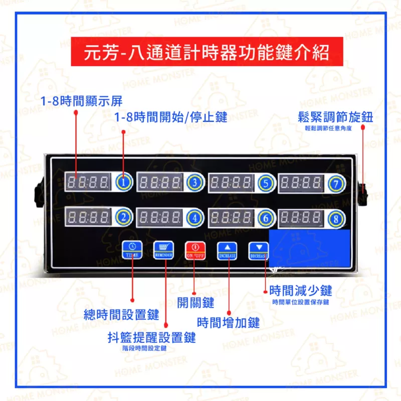 【保固一年】商用八通道計時器 廚房計時器 定時器