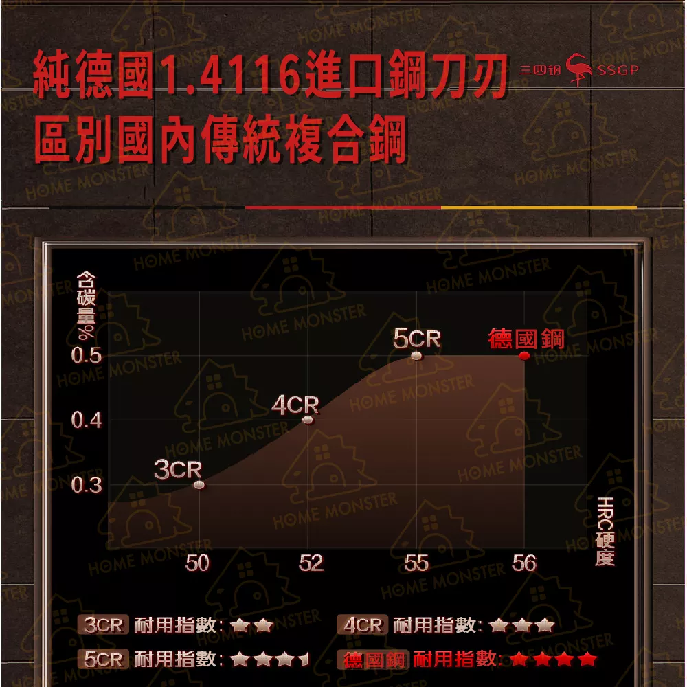 【1.4116鋼】法蘭克福切片刀 烏檀木刀 中式片刀 菜刀
