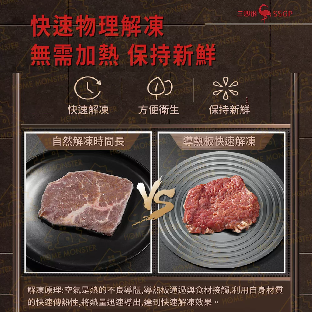 【全新改版】導熱盤 瓦斯爐導熱板 冰箱解凍盤 導熱板 護鍋盤 料理盤 調理盤 鐵盤