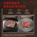 【全新改版】導熱盤 瓦斯爐導熱板 冰箱解凍盤 導熱板 護鍋盤 料理盤 調理盤 鐵盤