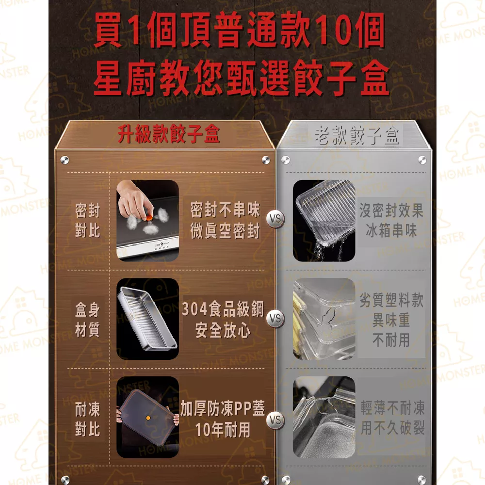 【不易黏底】316不鏽鋼水餃盒 304不鏽鋼水餃盒 水餃盒 收納盒