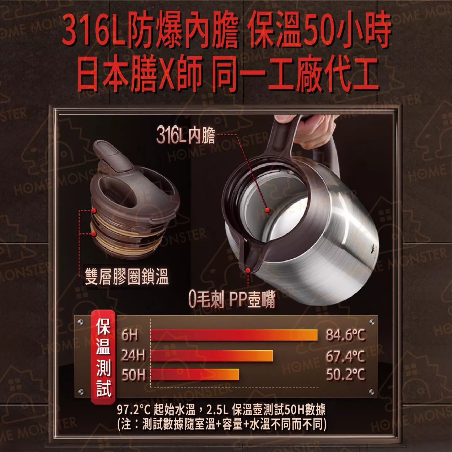 【長效保溫】316不鏽鋼保溫壺 大容量保溫瓶 泡茶壺 熱水壺