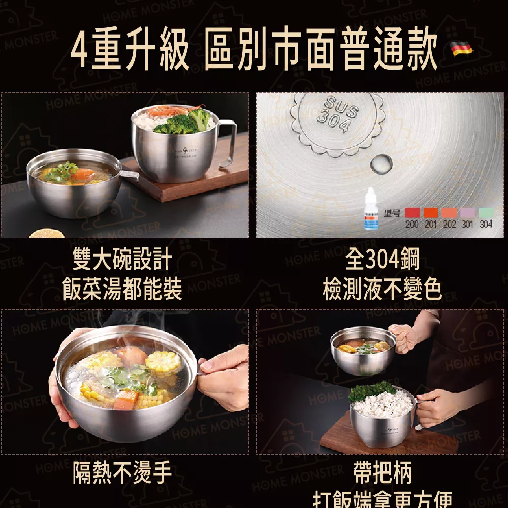 【上班族好物】法蘭克福快餐碗 304不鏽鋼碗盛飯碗便當盒