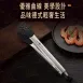 【出口德國】SSGP矽膠夾 可調角度不銹鋼夾 不鏽鋼夾