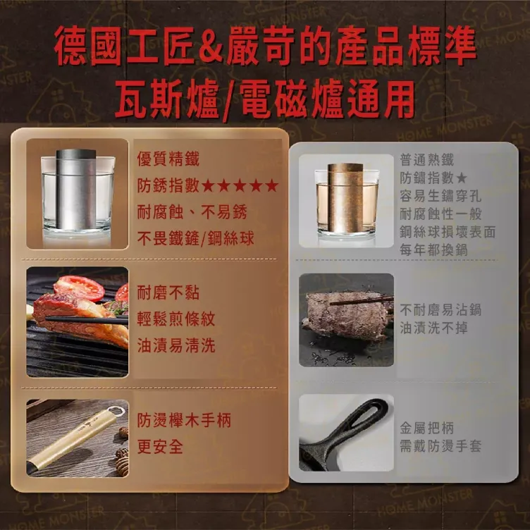 【限時贈烤夾】鑄鐵牛排煎鍋 鑄鐵鍋 鐵板鍋 煎鍋 平底鍋 炒鍋 烤肉盤