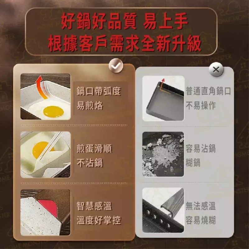 【弧度易翻】SSGP不沾玉子燒鍋(贈鍋鏟) 不沾煎蛋鍋 煎鍋