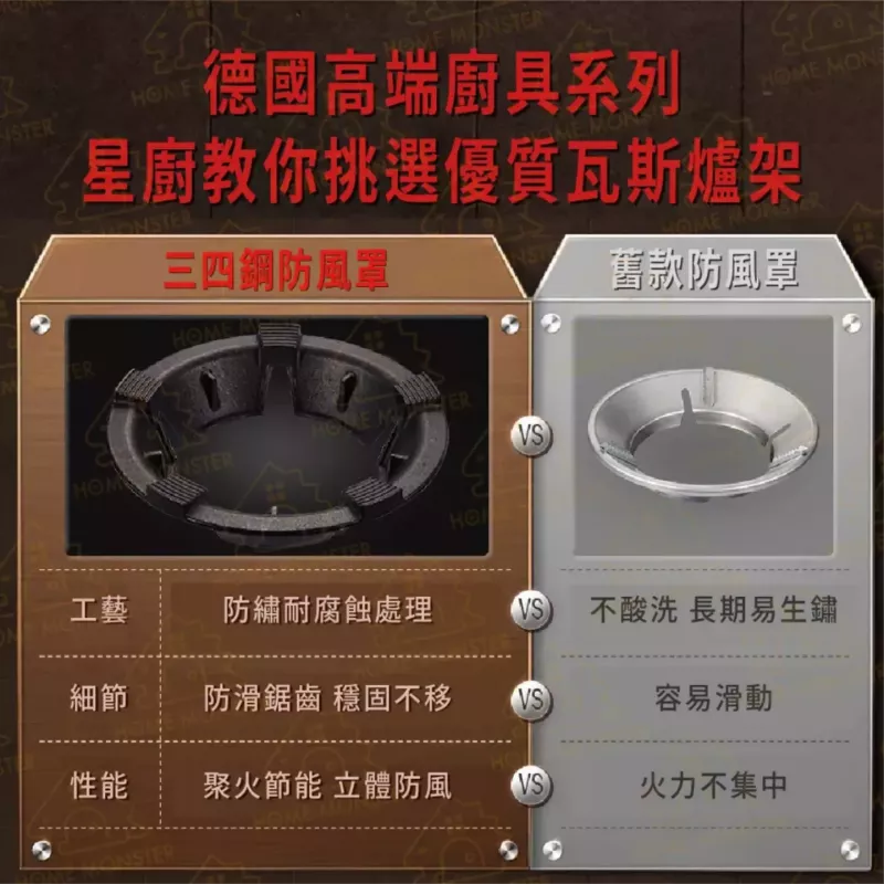 【超省瓦斯】聚能鑄鐵爐架 瓦斯節能罩 防風爐架 鑄鐵爐架