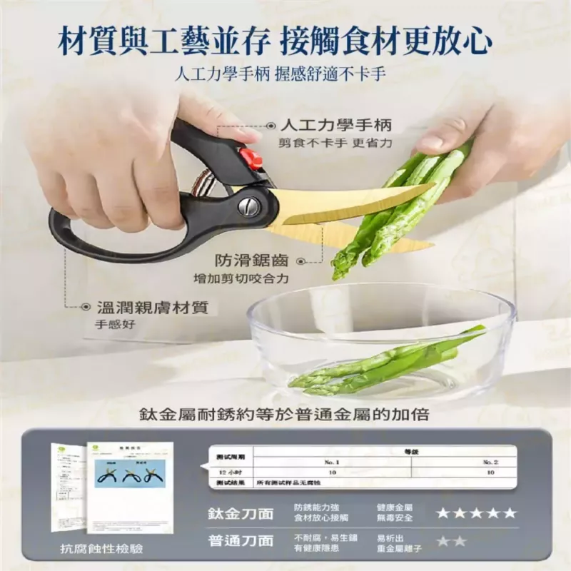 【鍍鈦升級】SSGP特級剪刀 1.4034鋼剪刀 雞骨剪 食物剪刀 魚剪 回彈剪刀