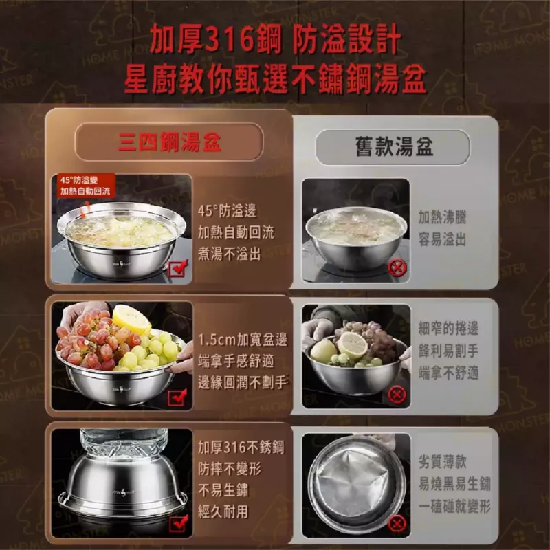 【45°防溢】316不鏽鋼特厚湯盆 316不鏽鋼蒸鍋 電鍋碗 湯鍋