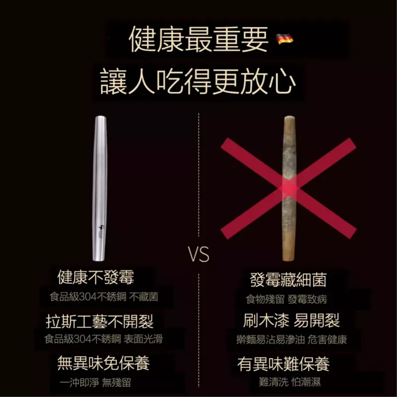【德式輕奢】桿麵棍 304不銹鋼擀麵棍 兩頭尖擀麵棍 揉麵棒 壓麵棍