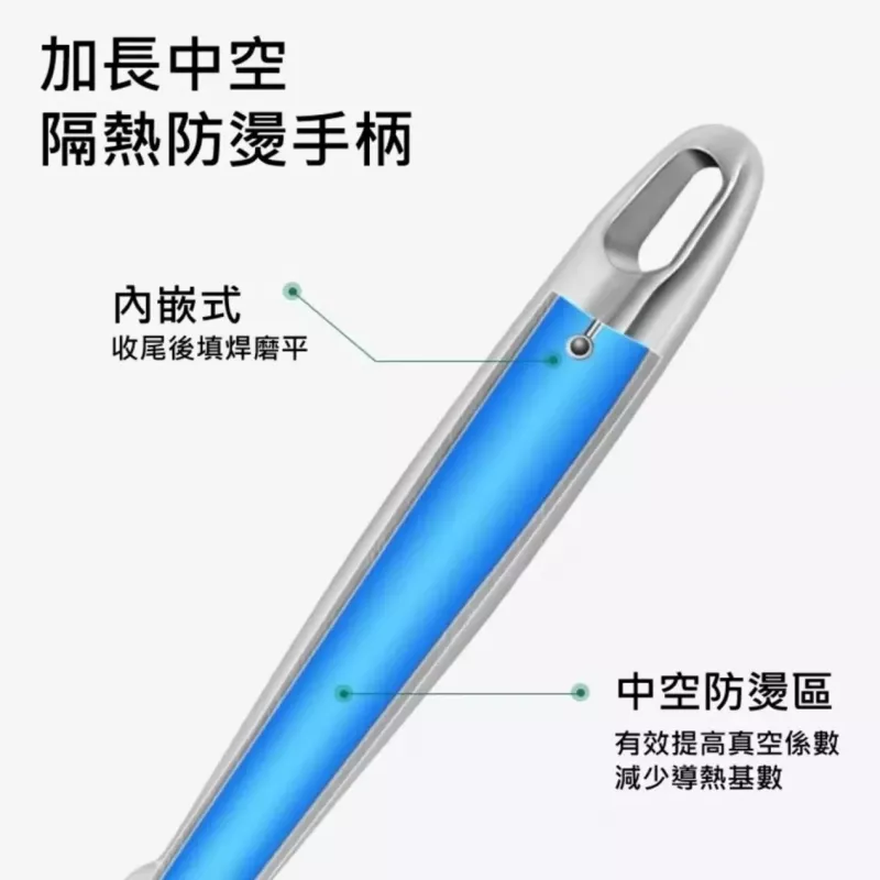 【出口德國】304不鏽鋼鍋鏟 SSGP鍋鏟 煎匙 煎鏟 炒菜鏟 炒菜鏟 鐵鏟 料理杓