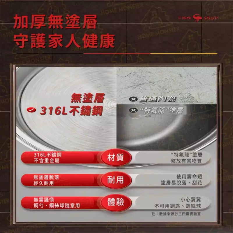 【創新微壓】316不鏽鋼微壓鍋 5L不鏽鋼壓力鍋 IH爐可用鍋 壓力鍋 IH爐湯鍋 燉湯鍋
