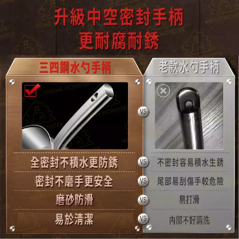 【超輕頂規】316不鏽鋼打水瓢 舀水器 金星水瓢 不鏽鋼水杓 白鐵水瓢