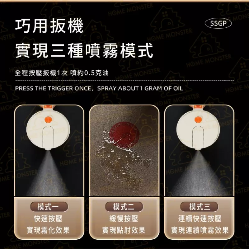 【噴倒兩用】SSGP噴倒兩用壺 高效霧化噴油壺 玻璃油壺 噴霧瓶 調味罐