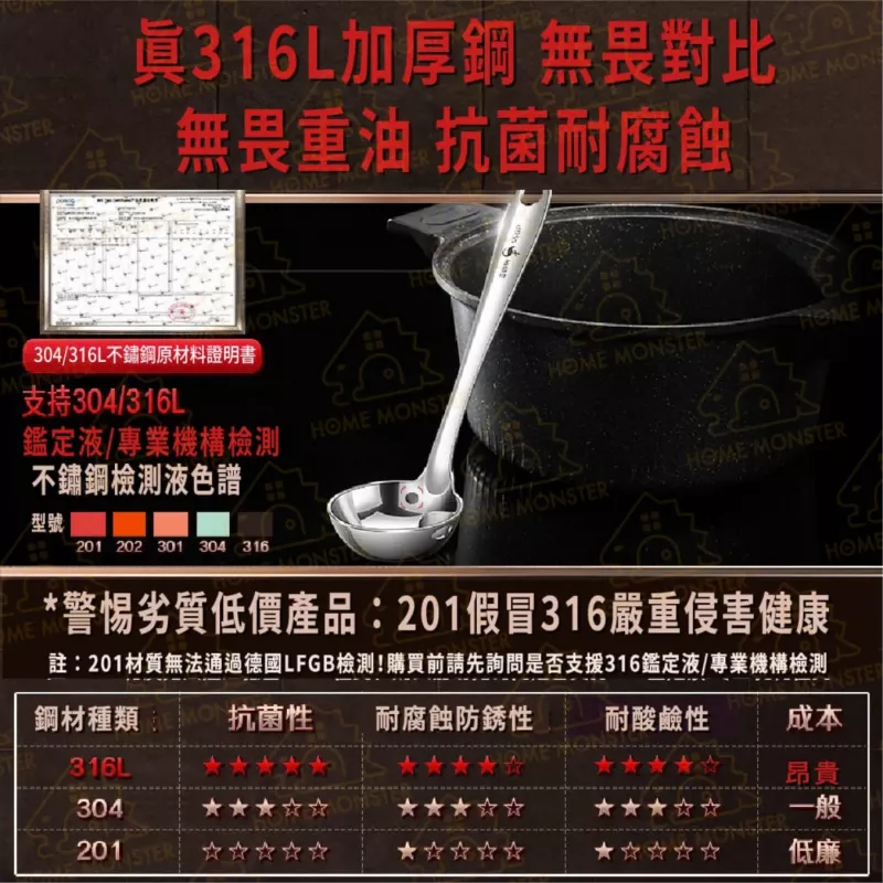 【油湯分離】316不鏽鋼濾油勺 火鍋勺 食品級隔油勺 麻辣鍋除油 湯勺 月子勺