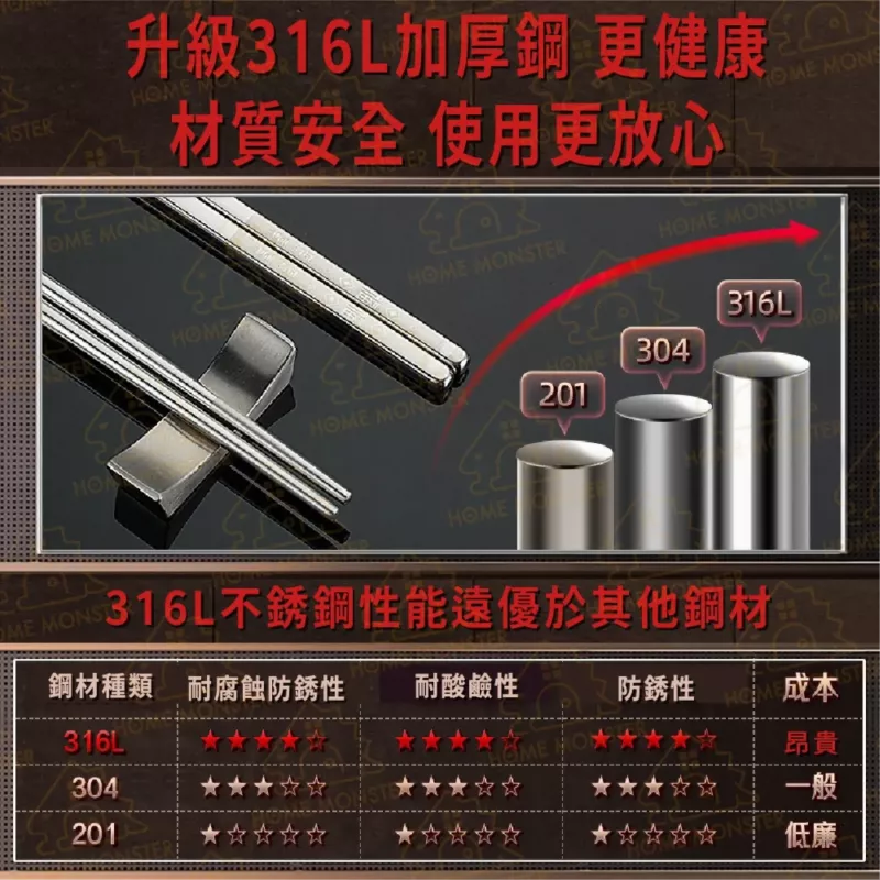 【年度升級】316不鏽鋼油炸筷子 油炸快 長筷 煮麵筷 火鍋筷子 撈麵筷 料理筷 調理筷