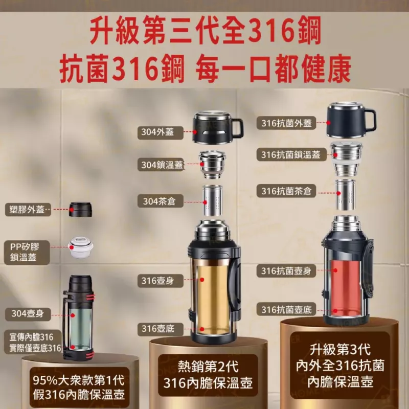 【超大容量】316不鏽鋼4200ml保溫杯 便攜手提真空保溫杯 2.5L運動水壺 防燙水杯