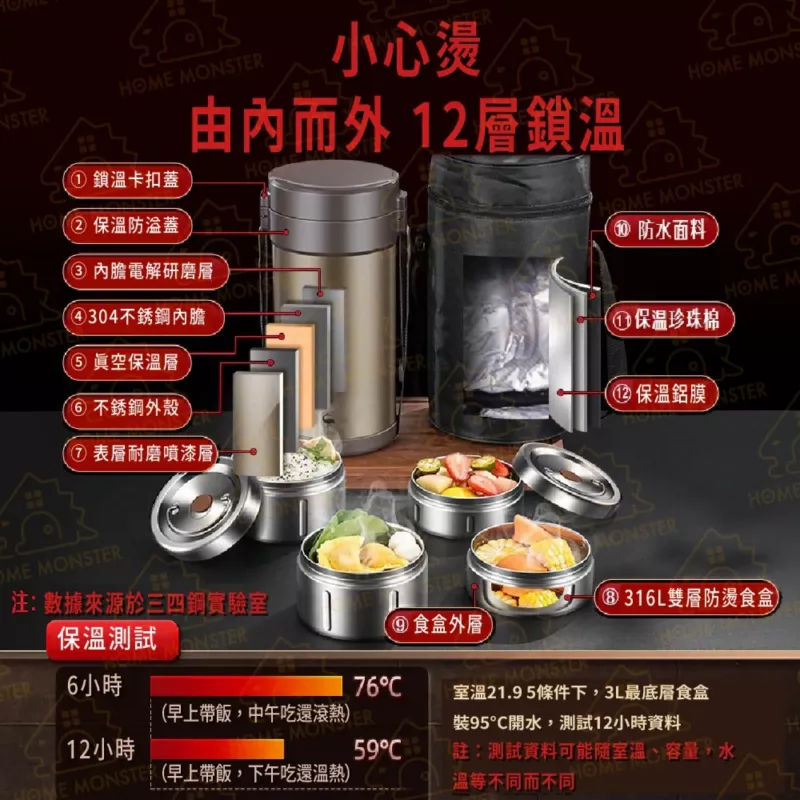 【年度新款】316不鏽鋼四層便當盒 316便當盒 圓筒便當盒 保鮮餐盒
