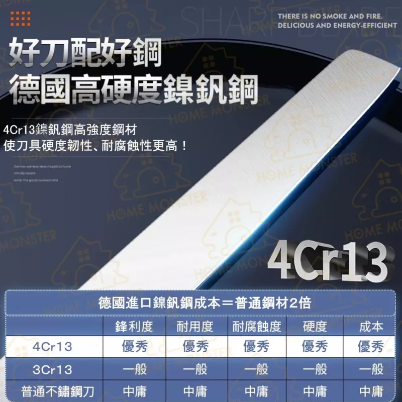 【主廚必敗】黑狐水果刀(附刀套)水果長刀 水果刀 不鏽鋼料理刀 壽司刀 生魚片刀 廚師刀