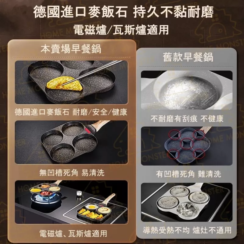 【早餐速成】三格早餐煎鍋 四格煎蛋鍋 IH爐可用 不沾煎蛋鍋 漢堡肉煎鍋 煎蛋模具