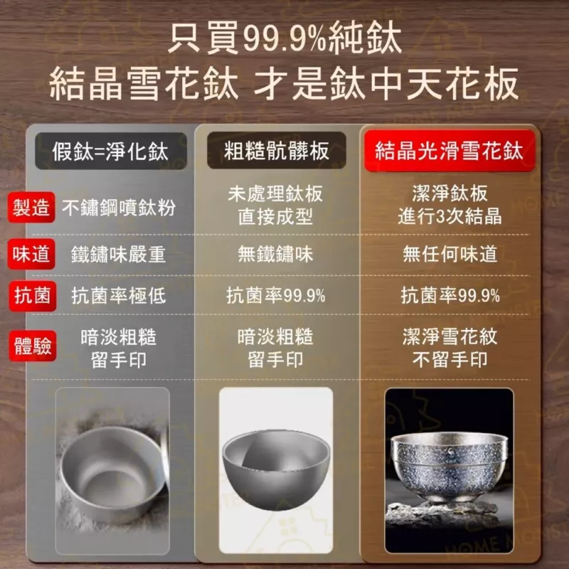 【純鈦可疊】可疊放鈦碗500ml隔熱鈦碗 鈦碗 鈦防燙餐碗 鈦餐具 登山碗