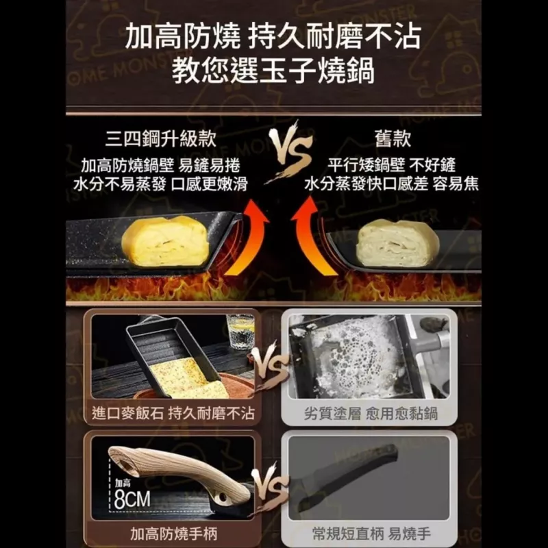 【超好翻面】德國麥飯石玉子燒鍋 日式玉子燒煎鍋 厚蛋燒鍋 加高玉子燒鍋