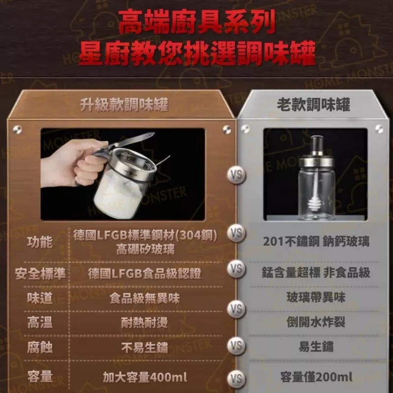 【回彈好開】SSGP經典調味罐 304不鏽鋼調味盒 掀蓋玻璃罐 鹽罐 糖罐 辣椒罐