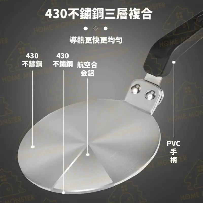 【爐具解放】IH爐導熱板(13cm) IH爐導熱盤 電磁爐導熱盤 摩卡壺導熱盤