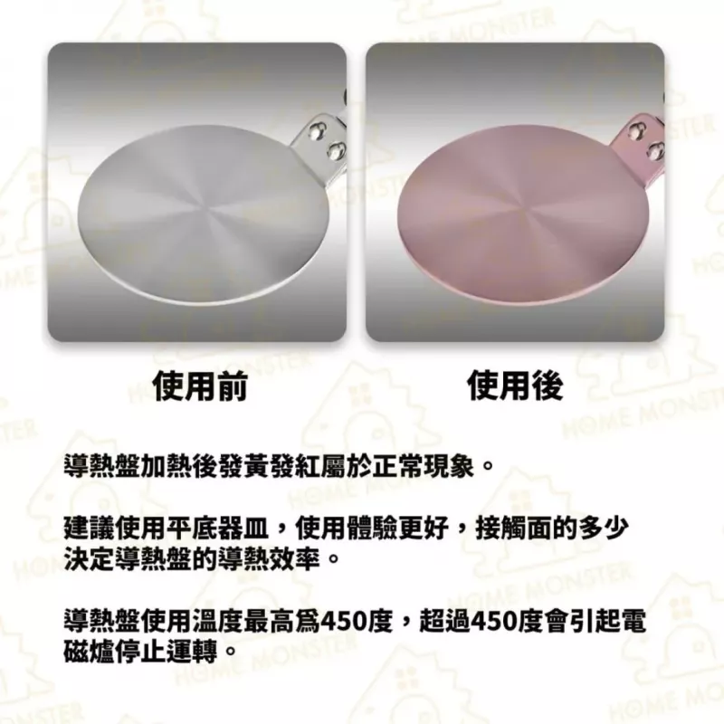 【爐具解放】IH爐導熱板(13cm) IH爐導熱盤 電磁爐導熱盤 摩卡壺導熱盤