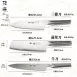 【百年鋼藝】SATO日本佐藤廚師刀 日本菜刀 高碳鋼日本製刀具 切菜刀 水果刀