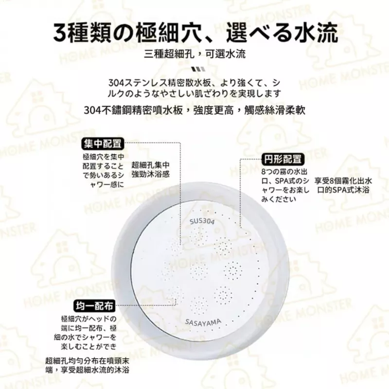 【80%省水】日本增壓蓮蓬頭 SASAYAMA節水增壓蓮蓬頭 省水蓮蓬頭