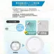 【80%省水】日本增壓蓮蓬頭 SASAYAMA節水增壓蓮蓬頭 省水蓮蓬頭