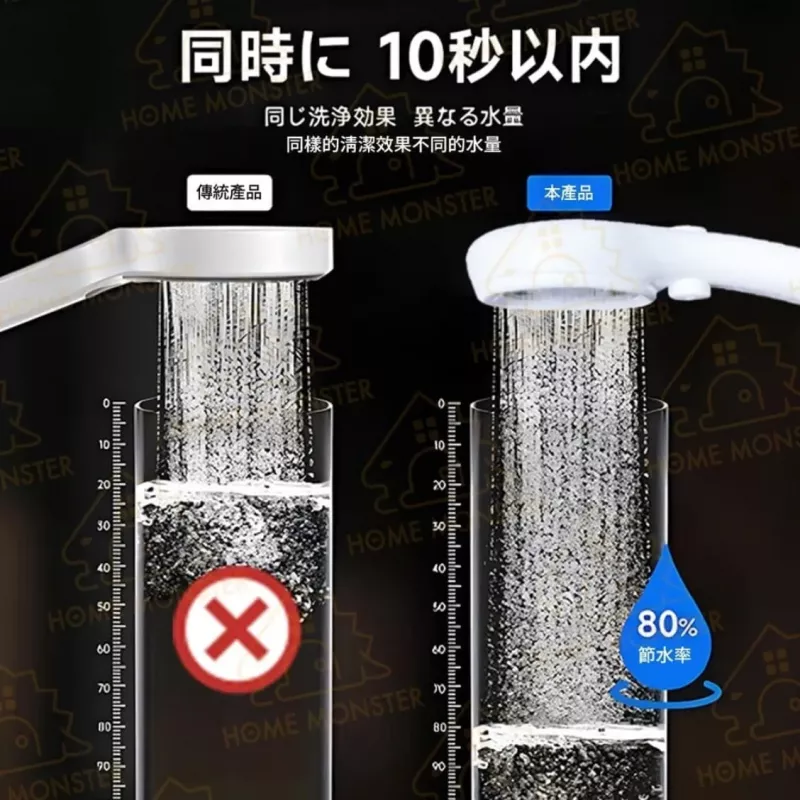 【80%省水】日本增壓蓮蓬頭 SASAYAMA節水增壓蓮蓬頭 省水蓮蓬頭