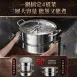 【饅頭隊長】304不鏽鋼蒸鍋 雙層/三層大容量蒸鍋 蒸籠鍋 湯鍋 大蒸鍋