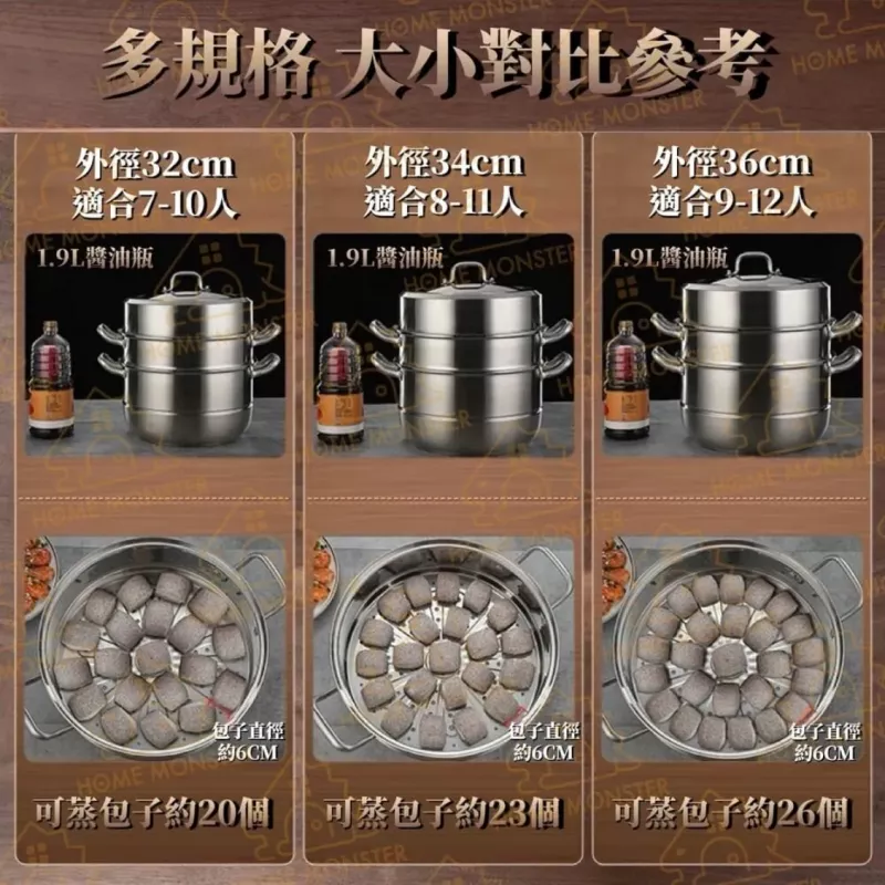 【饅頭隊長】304不鏽鋼蒸鍋 雙層/三層大容量蒸鍋 蒸籠鍋 湯鍋 大蒸鍋