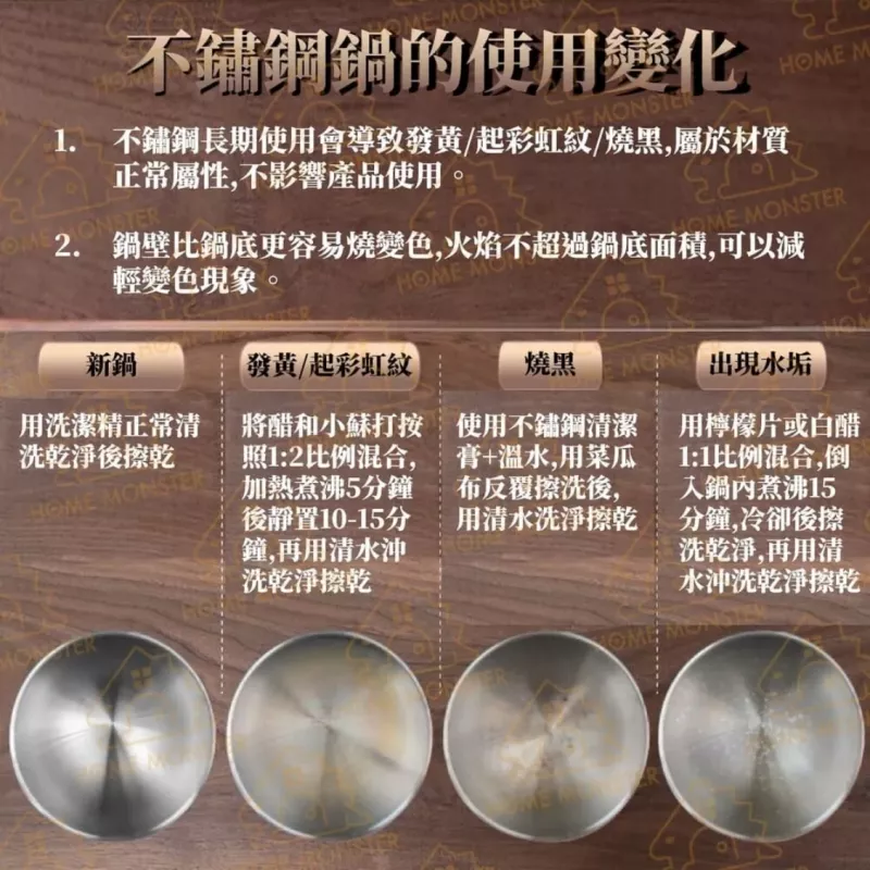 【饅頭隊長】304不鏽鋼蒸鍋 雙層/三層大容量蒸鍋 蒸籠鍋 湯鍋 大蒸鍋