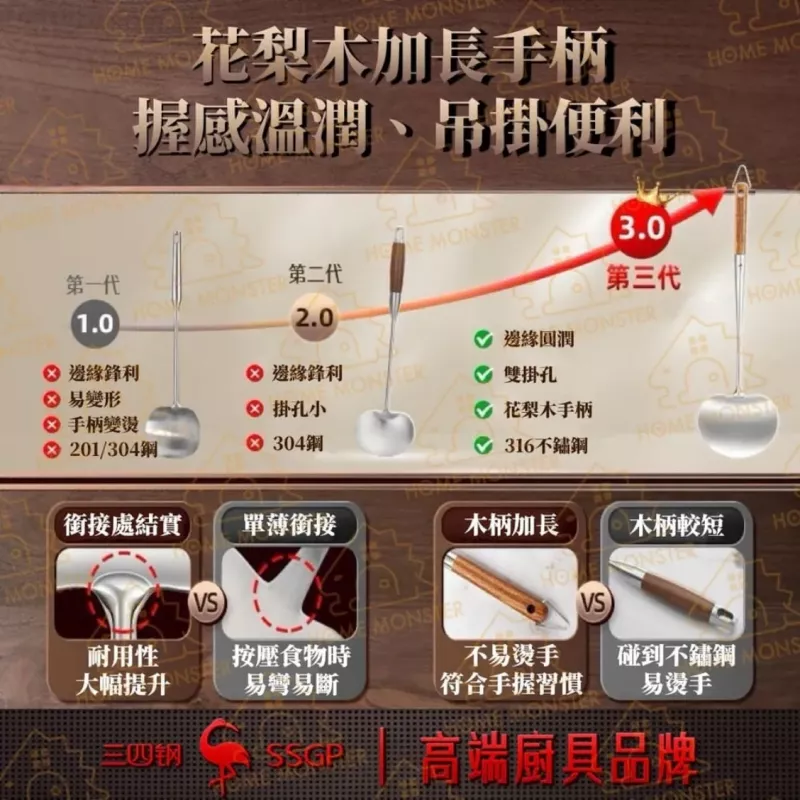 【翻炒神器】專利蘑菇鍋鏟 316不鏽鋼木柄炒菜鏟 不傷鍋不沾鍋專用