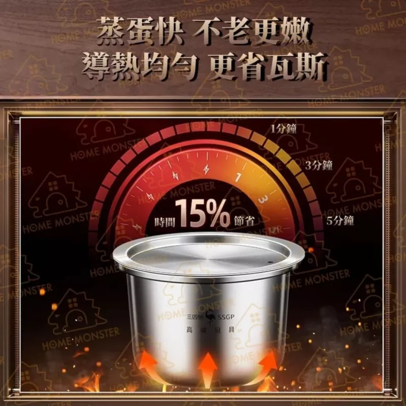 【滑嫩不柴】多尺寸316不鏽鋼蒸蛋碗 280ml 440ml 530ml電鍋蒸碗 蒸碗 湯碗