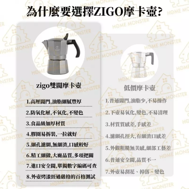 【義式雙閥】ZIGO雙閥摩卡壺 摩卡咖啡壺 手煮咖啡壺 義式摩卡壺