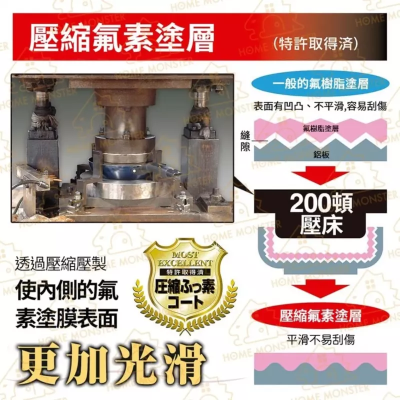 【和樂亭絢】日本深型IH不沾炒鍋 30/32cm 不沾炒鍋 炒菜鍋 鍋子