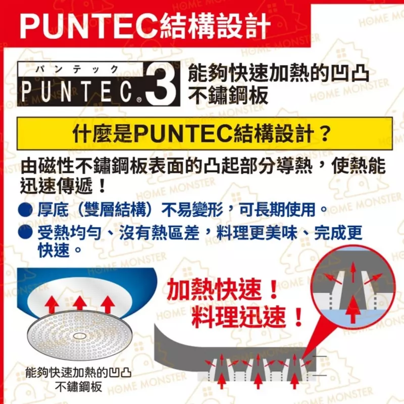 【和樂亭絢】日本製淺型不沾平底鍋 IH不沾鍋 煎鍋 煎魚鍋 牛排煎鍋