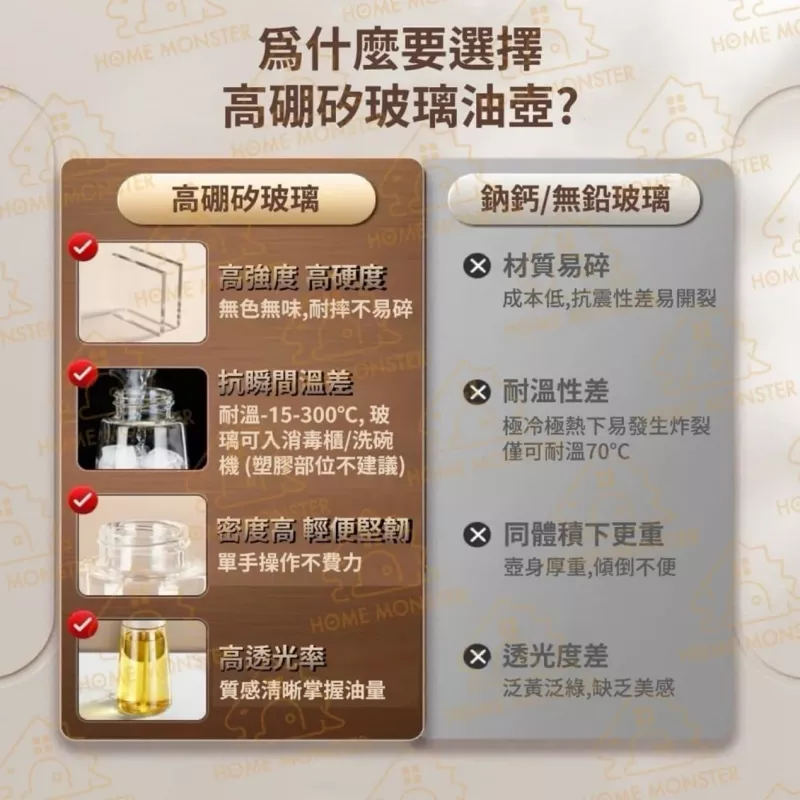 【升級泵芯】輕羽噴油壺 300ml高硼矽玻璃密封噴油壺 噴油瓶 玻璃油壺 噴霧瓶