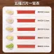 【切到尾段】五刀片瀝水切菜器 切片切絲器 多功能刨絲器 檸檬切片