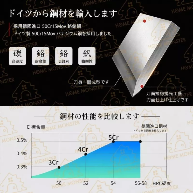 【鋒味三絕】日系三件式刀具組 一體成型菜刀 主廚刀 水果刀 廚房刀具組