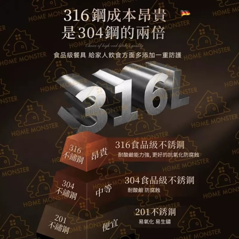 【隨身好剪】316不鏽鋼廚房剪刀 輔食剪刀 寶寶剪刀 長輩食物剪 外出剪刀