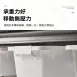 【日本の原裝】萬向滾輪(四入) 黏貼式萬向滑輪 萬向滑輪組