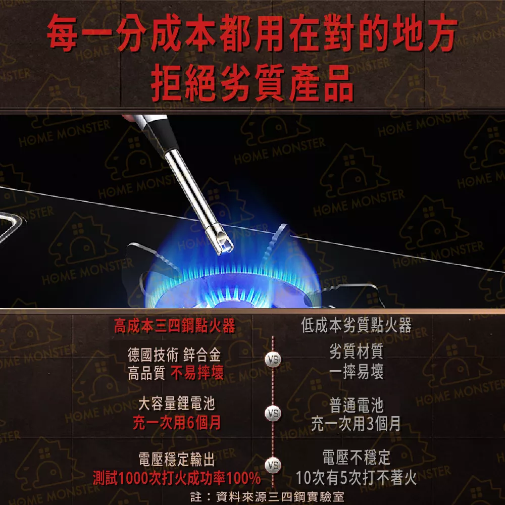 【可視電量】SSGP脈衝電弧點火器 USB點火器 充電打火機